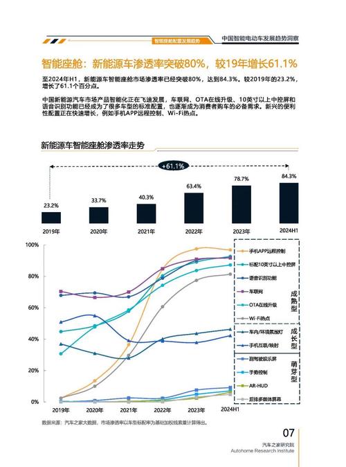 佛山43起亚对未来市场的预测，名爵汽车品牌文化的传播